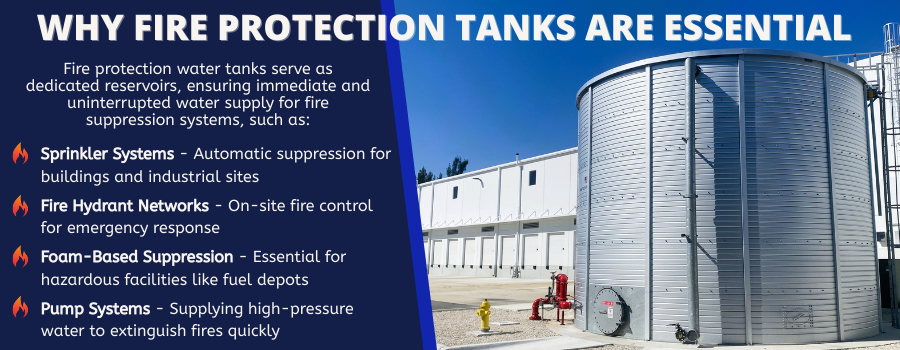 SBS-Group-Why Fire Protection Tanks Are Essential (1)WHY SBS TANKS ARE THE ULTIMATE CHOICE FOR FIRE PROTECTION SYSTEMSFire Protection Tanks